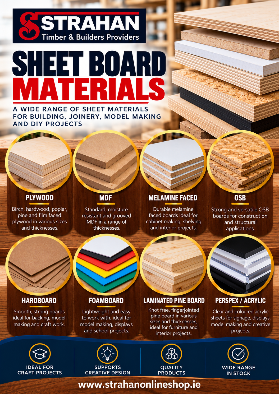 Sheet Materials & Boards at Strahan Timber