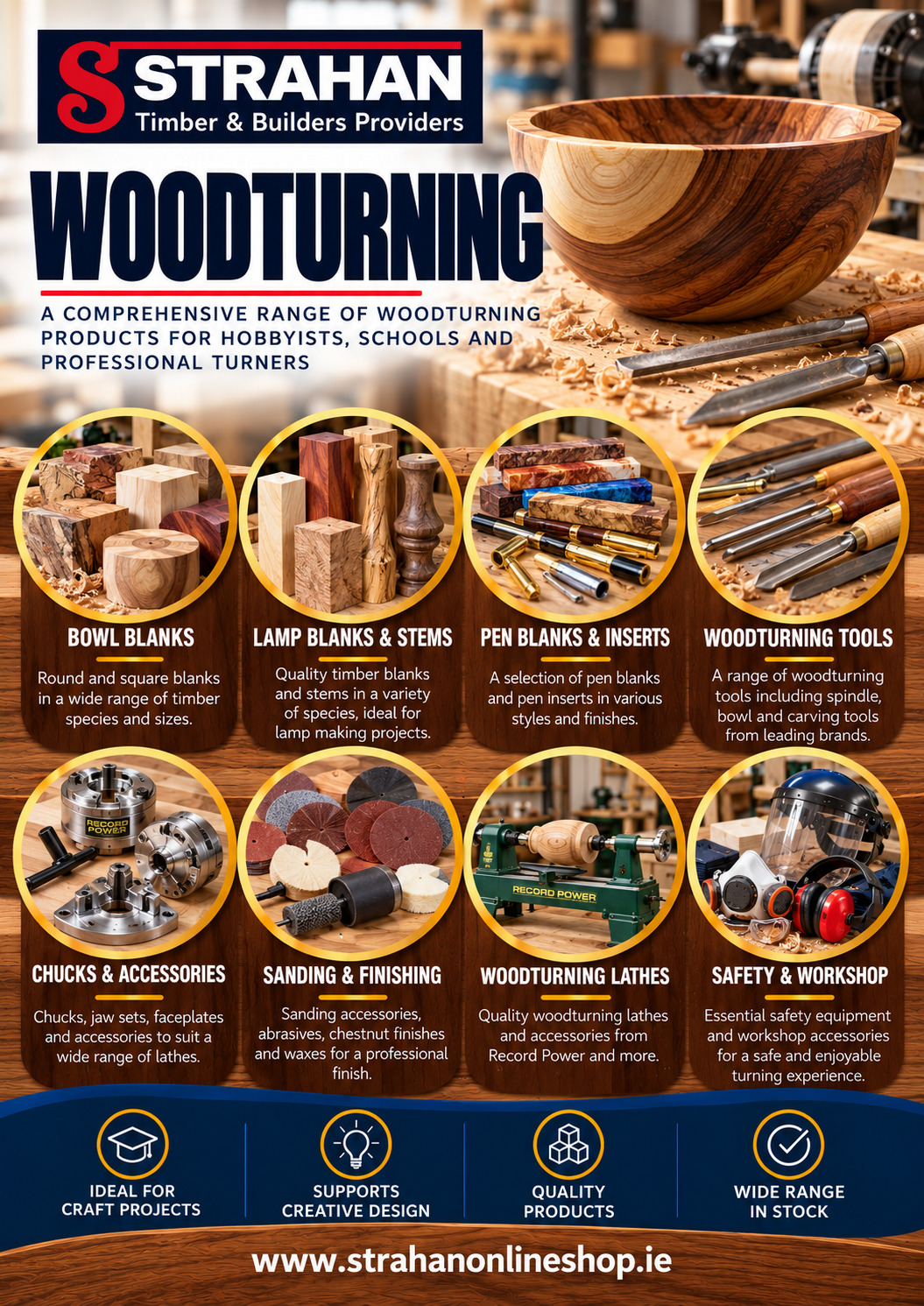 Everything You Need for Your Next Turning Project