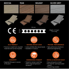 EVERDECK Composite Decking - Dark Brown