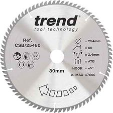 TREND SAW BLADE
